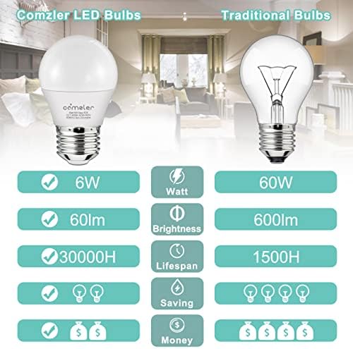 Lâmpada de geladeira LED de Comzler, lâmpadas E26 LED 60 watts equivalente, Appliancias A15 Small Bulbs E26 Base com