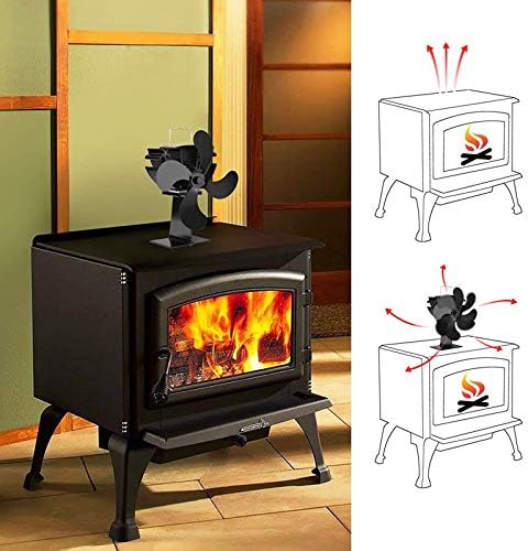 Malaxa lianxiao - 4 lâminas fã de fogão a calor, ventilador de fogão a lenha, ventilador de distribuição de calor ecológico