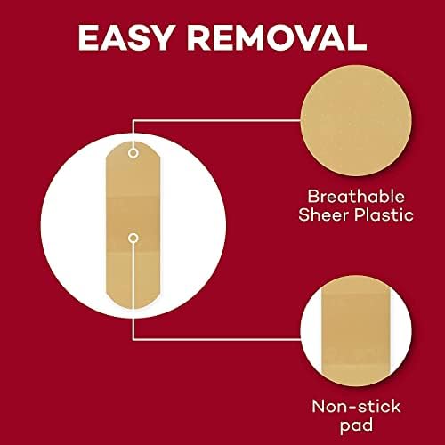 Dealmed Medd Sheer Plástico Bandagens adesivas flexíveis-100 bandagens de contagem com almofada antiaderente, látex livre