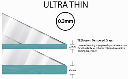 [2-PACK] Protetor de tela para Nintendo Switch, [vidro temperado] [dureza 9h] [sensível ao toque] [0,3mm Ultra Thin] [Ultra Clear] [resistência ao calor] [anti-rastreamento, anti-finger impressão] [prova de quebra]