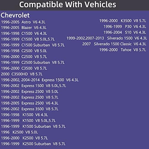 Termostato do motor 131-151, 198 ℉ Para Chevy Chevrolet Silverado 1500 Express 1500 2500 3500 Astro Blazer C1500 C2500
