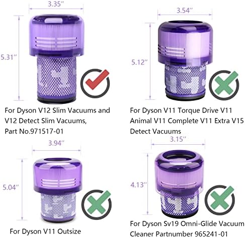 Avken 2 pack v12 Substituição do filtro para Dyson v12 Detectar aspiradores Slim e V12 Slim, compare com a Parte 971517-01