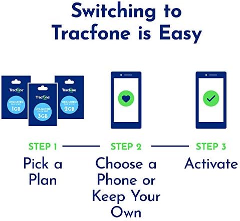 Tracfone $ 10 Dados Adicionar - On Card 1 GB [Entrega física]