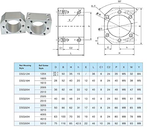 Suporte para suporte de porca do parafuso de bola mssoomm para RM/SFU1204 Cravo de bola 12 mm para a parte da máquina CNC