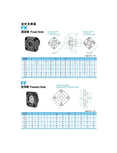 Conjunto de peças CNC SFU1204 RM1204 900mm 35.43in +2 SBR12 Rail 900mm 4 SBR12UU Bloco + FK10 FF10 suportes de extremidade + HD1204 Habitação de porca 6.35 * 8mm Couplers para CNC