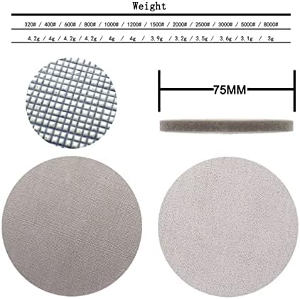 Lixa abrasiva de Zsblxhhjd 3 75mm de lixa de disco de esponja de alteamento molhado seco 320-8000 para polimento