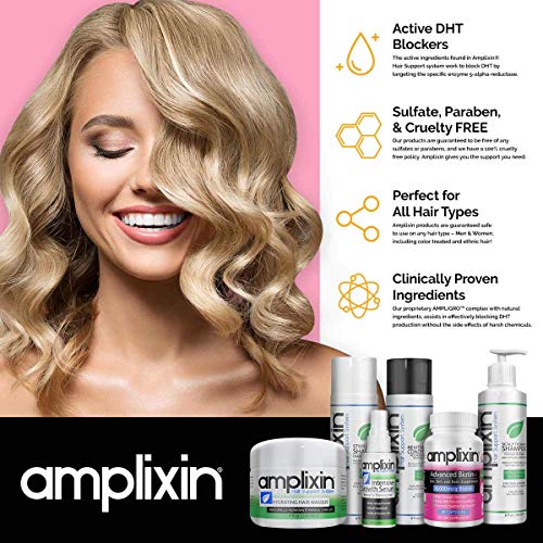 Pacote de suporte para perda de cabelo de amplixina - xampu estimulante e condicionador revitalizante