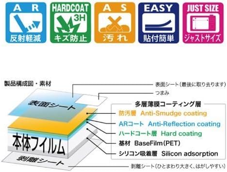 和 湘堂 Wakashodo 503-0024F Adesivo de proteção de tela LCD para câmeras digitais da Nikon DF