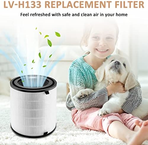 Filtro de substituição LV-H133 Compatível com LE-Voit LV-H133,3-In-1 H13 True Hepa e Filtros de Carbono Ativados, Parte #LV-H133 Filtro RF