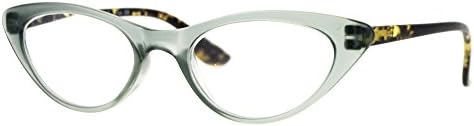 Os óculos de leitura ampliados para mulheres Cateye Fashion Frames Spring Hinge
