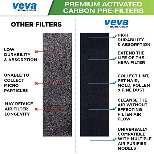 Filtro HEPA VEVA Premium 2 com 8 filtros de carbono ativados compatíveis com o purificador de ar Aeramax 90, 100, 90/100, DX5 & DB5