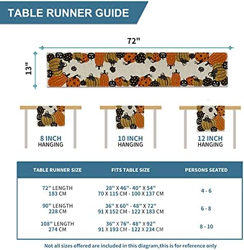 Modo Artóide Halloween Jack-O-Lantern Pumpkin Table Runner, Decoração de mesa de jantar de cozinha de férias para decoração de festa em casa ao ar livre em casa 13 x 72 polegadas