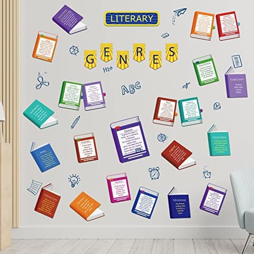 29 peças Posters de leitura de gênero para sala de aula Posters literários Boards Little Library Books Educational Bulletin