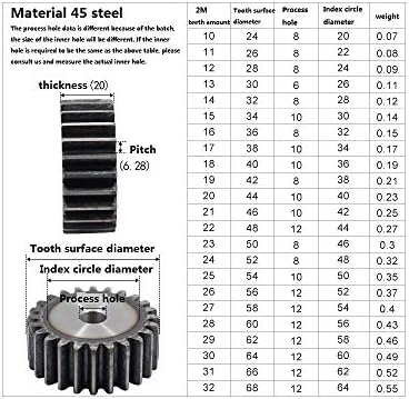 MKSIWSA Indústria 2m 60 dentes Metal Spur Gear 1pc 1mod pinhões rack
