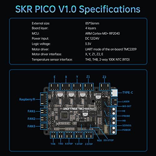 BIGTREETECH SKR PICO V1.0 Placa de controle: Mini Controller Board com TMC2209 Motor de Stepper Uart e Raspberry Pi Impressão online para Voron V0 V0.1 3D Peças da impressora