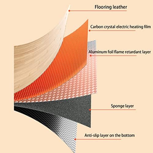 Retro elétrico aquecido tapetes de piso de carbono Ranta elétrico Energia economia de tapetes de piso aquecido sob