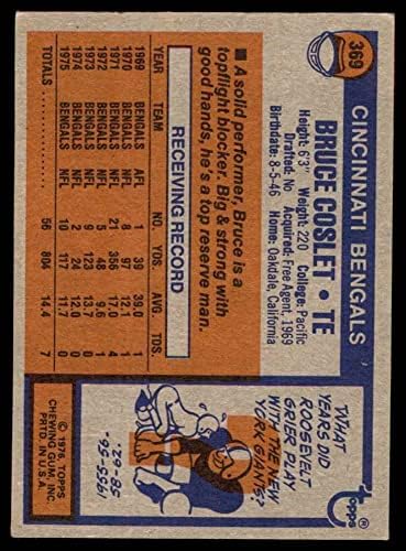 1976 Topps 369 Bruce Coslet Cincinnati Bengals VG/Ex Bengals Pacific
