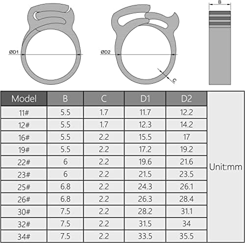 Grampos de mangueira de pressa yinpecly 28.2-31.1mm de nylon ajustável Plástico ajustável Sapdo de serviço duplo rápido para