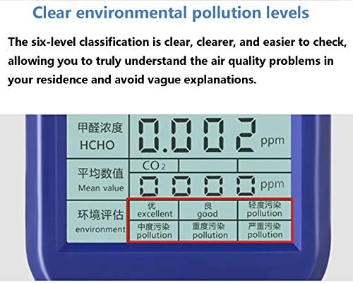 Detector de qualidade do ar HSART HCHO CO2 Dispositivo de medição