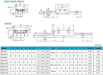 KWEIOTO RAIL LINEAR 3PCS MGN9 Guia linear miniatura de 9 mm MGN9 Via linear de 200 mm+3pcs MGN9C Carriagem linear de bloco