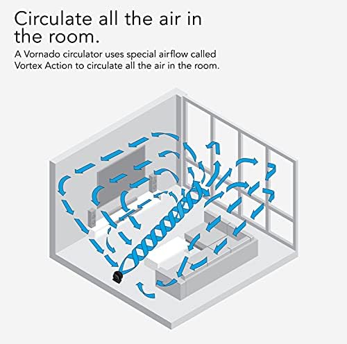 Vornado 52 Fã de circulador de ar de quarto inteiro com 3 velocidades, preto