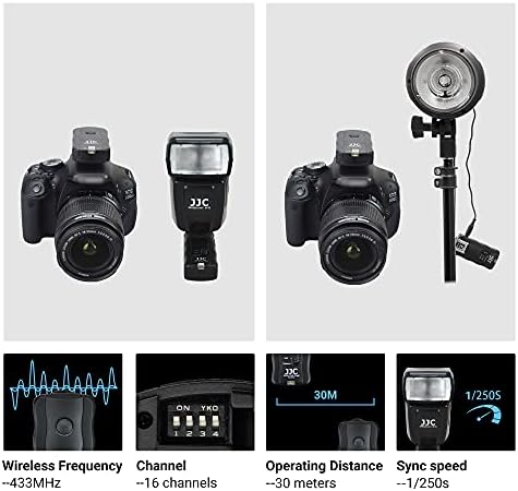 JJC 3 em 1 Trigger flash sem fio e controle remoto do obturador com o kit de dois receptores para Canon Rebel T8i T7i T6i T6 T5i T5 T4i T3i SL2 SL1 EOS 90D 80D 70D 77D 60D RP R