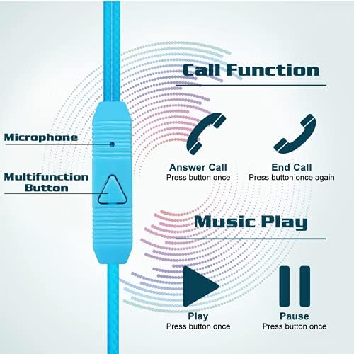 Urbanx R2 com fio fones de ouvido com microfone para Samsung Galaxy J2 Pro com cordão sem emaranhado, fones de ouvido isolando