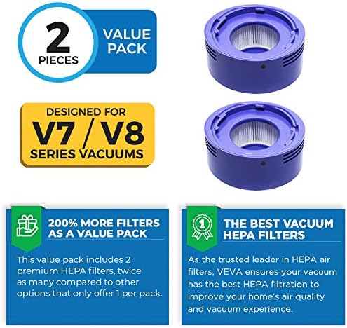 VEVA 2 Filtros HEPA de vácuo premium Conjunto compatível com os aspiradores Dyson V7 e V8 Absoluto e Animal, filtro Parte # 967478