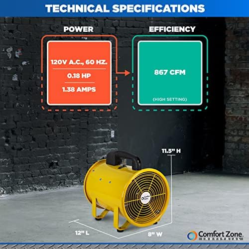 Zona de conforto CZBU80 8 ”Utilitário Industrial Blower Fan, All-Metal Construction, Proteção térmica de retirada automática,
