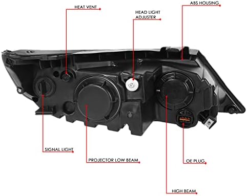 Motor de DNA HL-OH-KIASO11-BK-CL1 PAR