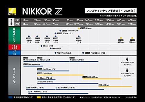 Nikon Nikkor Z DX 16-50mm f/3,5-6,3 VR