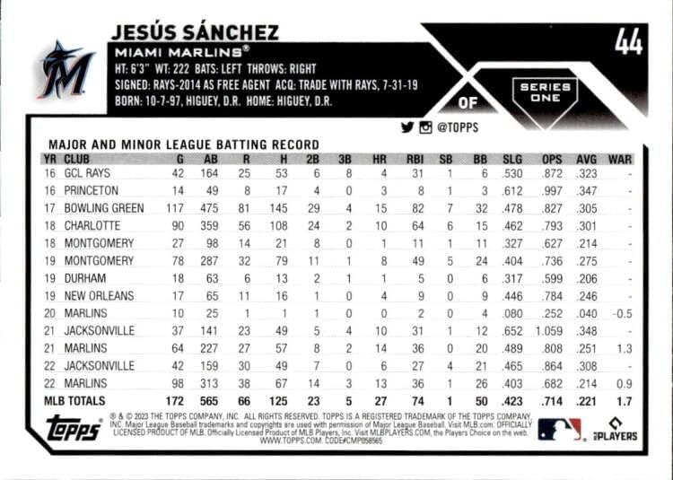 2023 Topps #44 Jesus Sanchez Miami Marlins Series 1 MLB Baseball Trading Card