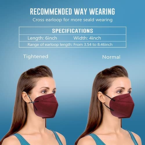 WWDOLL KN95 Máscara facial de 50 PCs, Máscaras de Múltiplas Camas de 5 Camadas KN95, Máscara de Proteção ao Respirador Disponível
