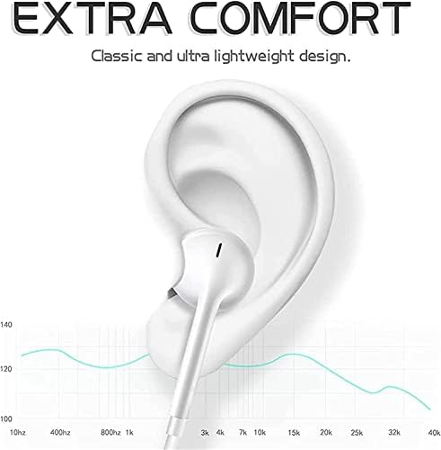 Fones de ouvido com fio para iPhone, fones de ouvido com controle de microfone e volume, fone de ouvido do microfone