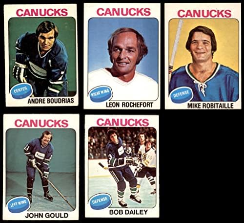 1975-76 O-PEE-Chee Vancouver Canucks perto da equipe Set Vancouver Canucks Ex Canucks