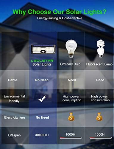 Luzes solares ao ar livre - 4000lm 268 LEDs do sensor de movimento Luz de segurança solar IP65 Luzes LED à prova d'água
