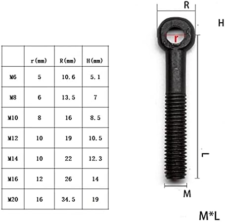 M6 M8 parafuso de ilhas com orifícios para parafuso GB798 Comprimento 30mm-100mm)