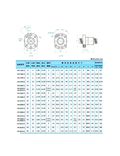 Conjunto de peças CNC SFU2505 RM2505 1200mm 47.24in +2 SBR25 Rail 1200mm 4 SBR25UU Bloco + suportes de extremidade BK20 BF20 + Suporte de porca DSG25 14mm*17mm Couplers para CNC