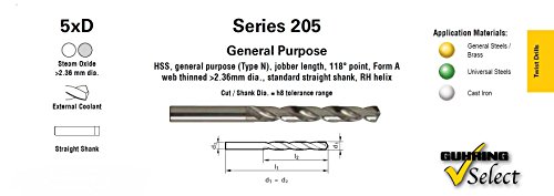 Guhring 9002050011700 5XD Série 205 HSS Jobber Drill, refrigerante externo, ponto de divisão de 118 graus, acabamento brilhante, 1,17