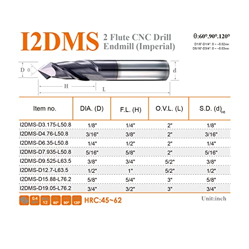 ACUCUTO I2DMS 2 FLUTE 3/8 FIM DE END CARBIDE, multifuncional para debramento, manchas, chanfro e moagem lateral, 60 graus de revestimento