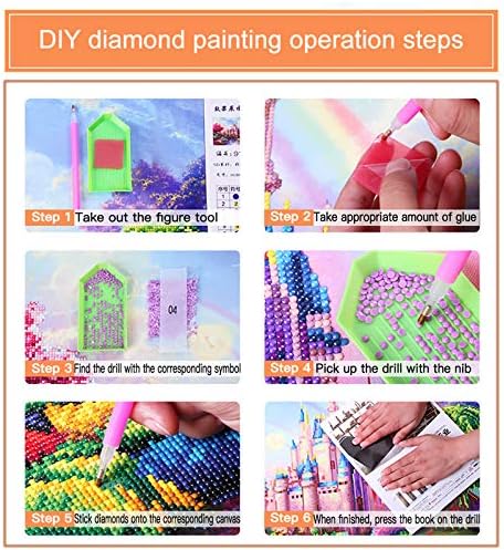 3BOY 5D Kits de pintura de diamante de árvores de cenários naturais, drill dinam diamond kits para adultos decoração de parede em casa