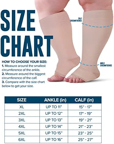 Doctor's Select Toless Plus Size Meias de compressão de largura - até 6xl | 20-30 meias de compressão MMHG para mulheres abertas