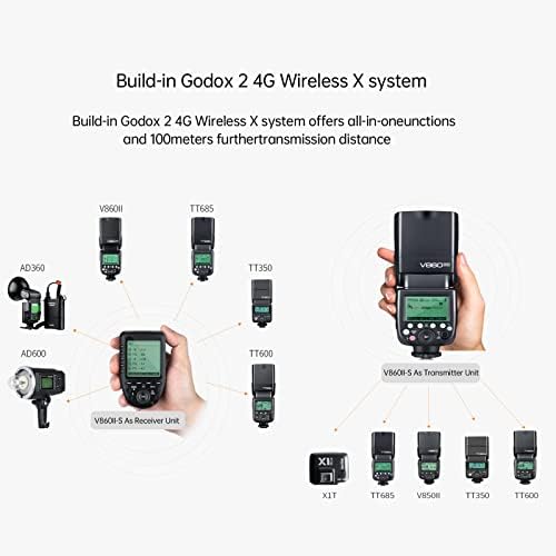 Kit de câmeras flash godox v860ii-s, sincronização de alta velocidade GN60 1/8000 2.4g sem fio TTL II Li-O-On Battery Camera Flash, Speedlight Compatible for Sony DSLR câmeras…
