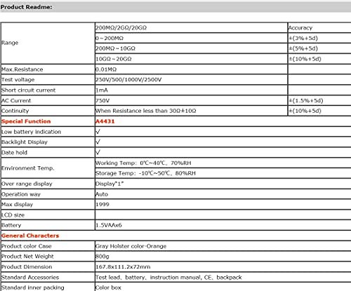 A4431 Medidor de resistência de isolamento digital, testador de tensão DC/AC Megohmmeter