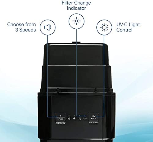 Purificador de ar do filtro HEPA True Germ Guardian, Sinitalizador de luz UV, elimina os germes, filtra alergias, animais de estimação,