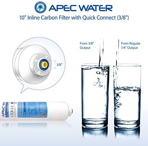 APEC Water System