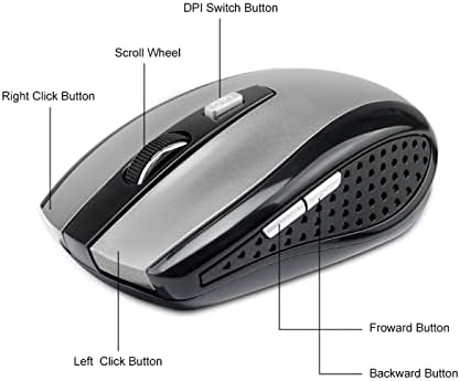 2,4 GHz mouse sem fio DPI Ajustável Gaming 6 Botões Mouse óptico com receptor USB para acessórios de computador azul