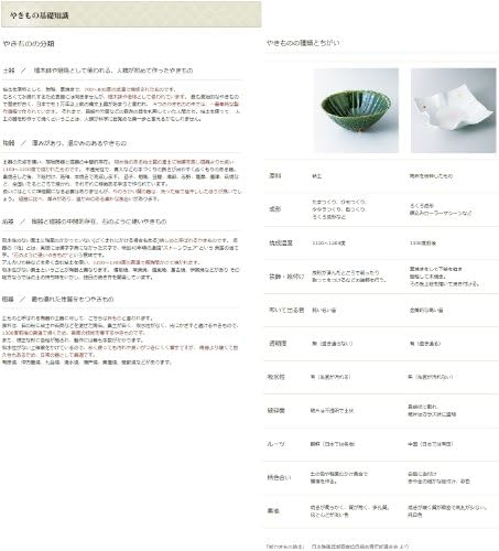 Sakura, variedade carbonizado Variety + GUI Drink [Deali 85 x 110 mm / 300 cc gui bebida 58 x 50 mm] pratos japoneses
