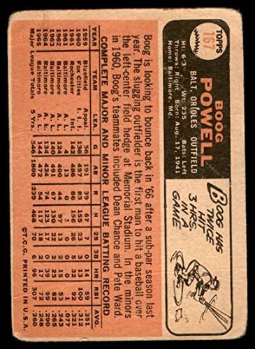 1966 Topps # 167 Boog Powell Baltimore Orioles pobres