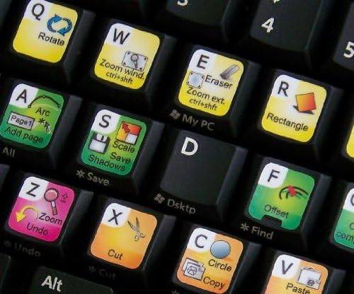 Novos decalques de esboço de Trimble para teclado